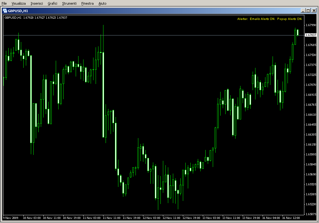 Alerter[1].mq4